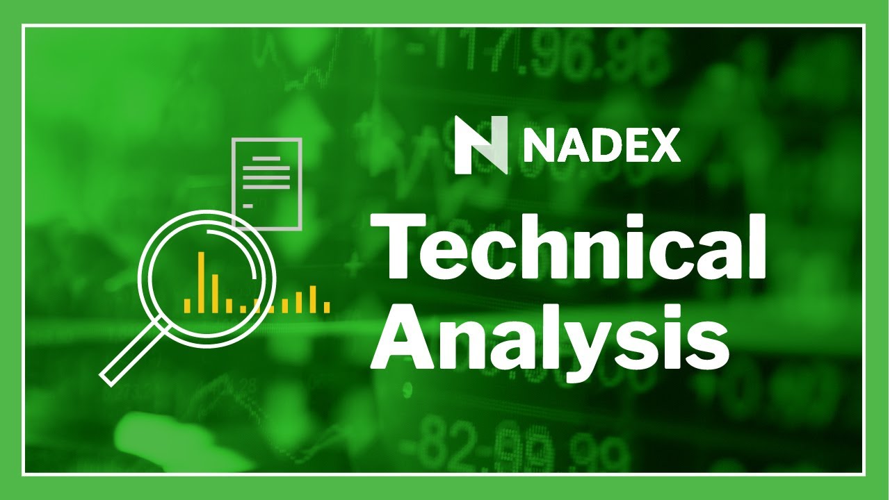 How to Trade Currency Pairs with Multiple Confirmations
