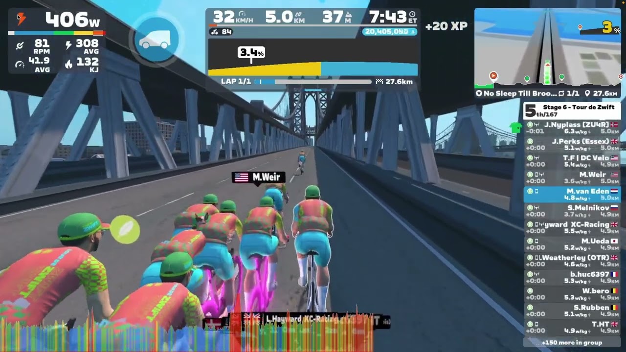 Zwift - Group Ride: Standard - Stage 6 - Tour de Zwift on No Sleep Till Brooklyn in New York