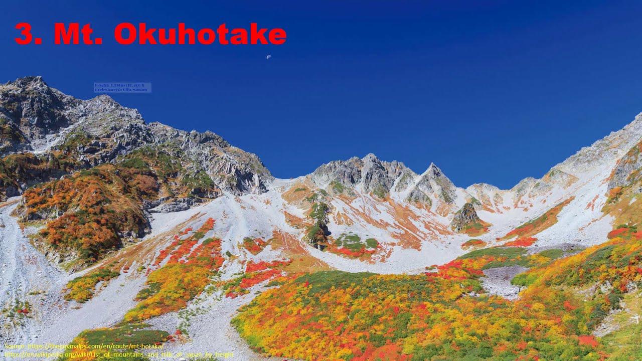 Top five highest mountains in Japan!!