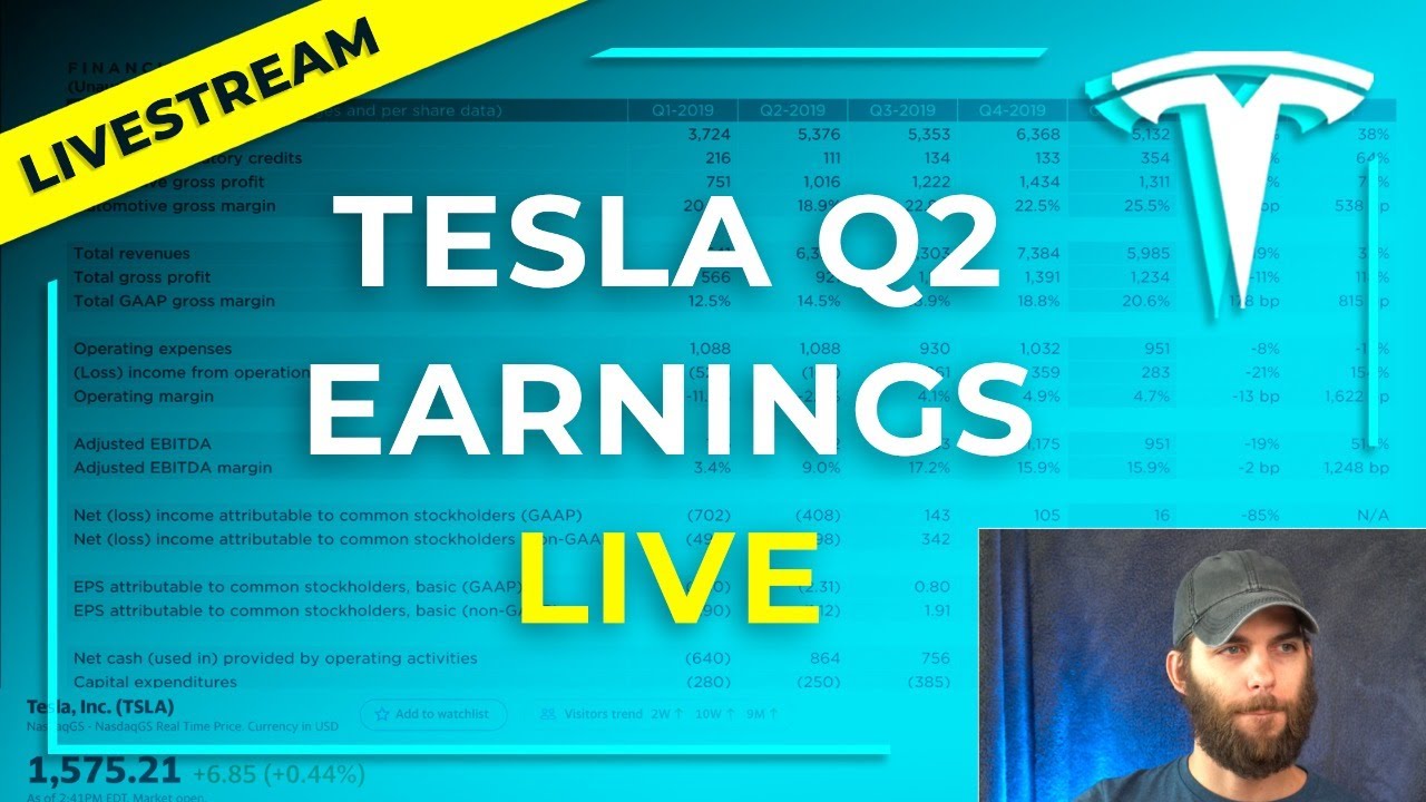 Live Replay: Tesla Q2 Earnings Report & Shareholder Update Analysis (TSLA)