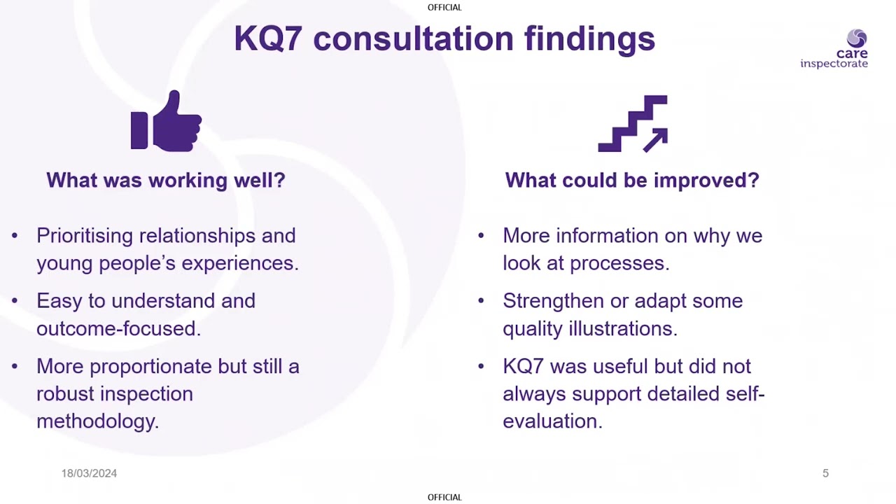 Webinar on KQ7 for mainstream boarding schools and school hostels