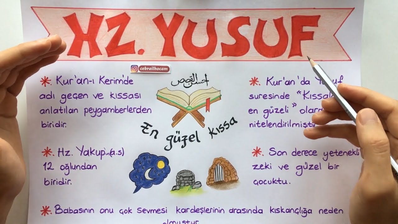 Hz. Yusuf | Bir Peygamber Tanıyorum | 8. Sınıf Din Kültürü LGS'ye Hazırlık