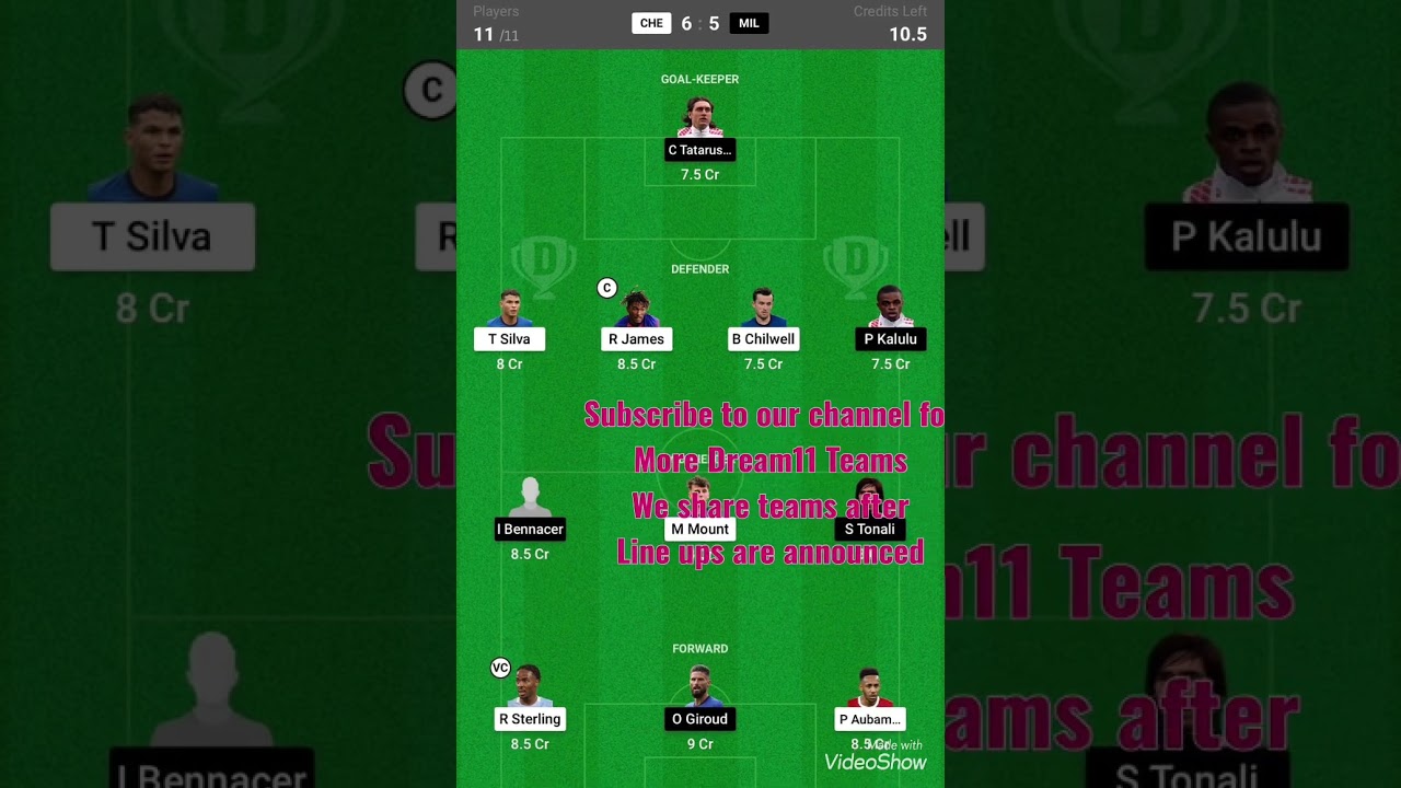 CHE vs MIL Dream11 Team | Line ups announced | Chelsea vs Milan | Champions league