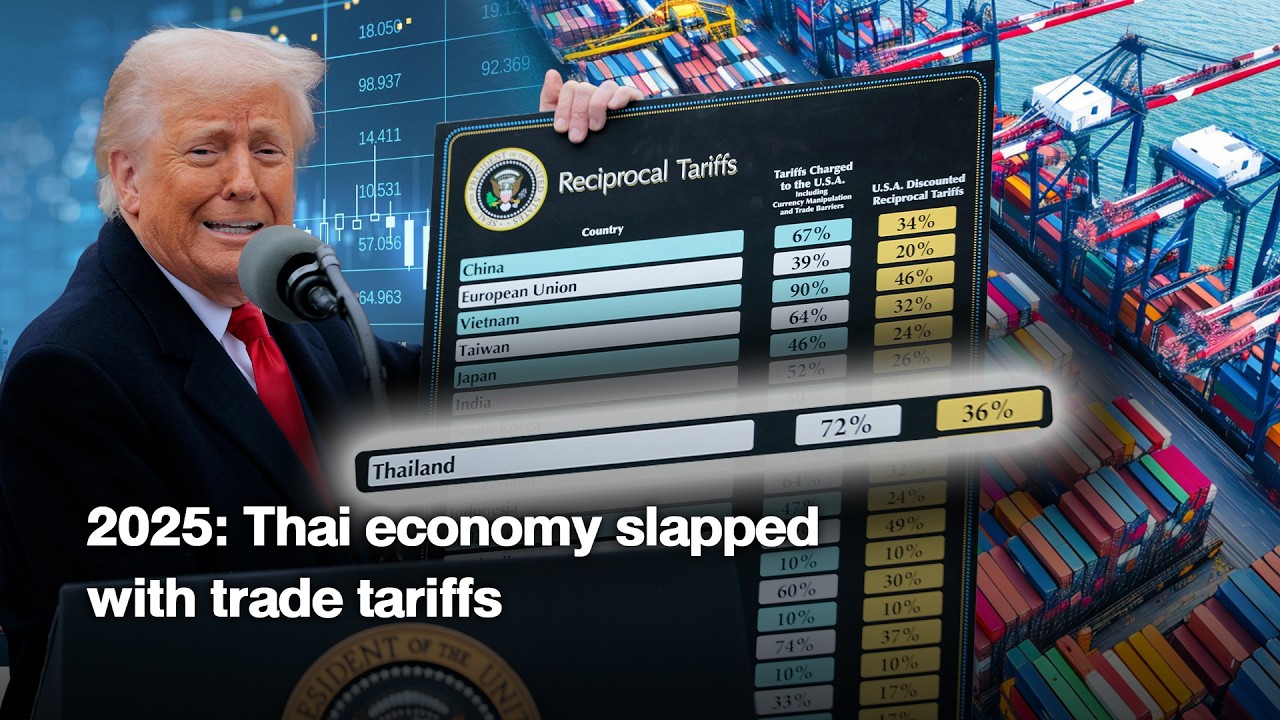 2025: Thai economy slapped with trade tariffs