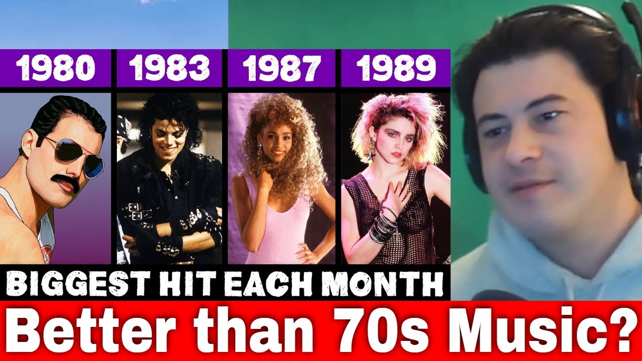 American Reacts Most Popular Song Each Month in the 80s