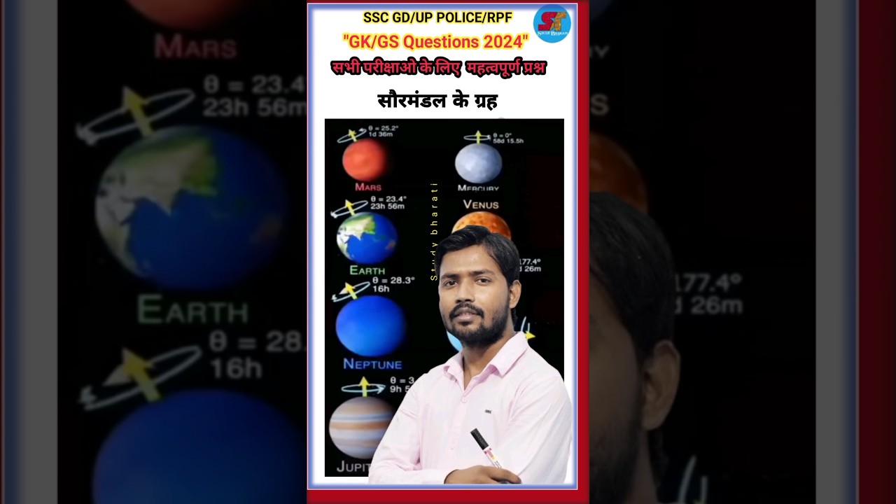 # saurmandal ke Grah gktrick 