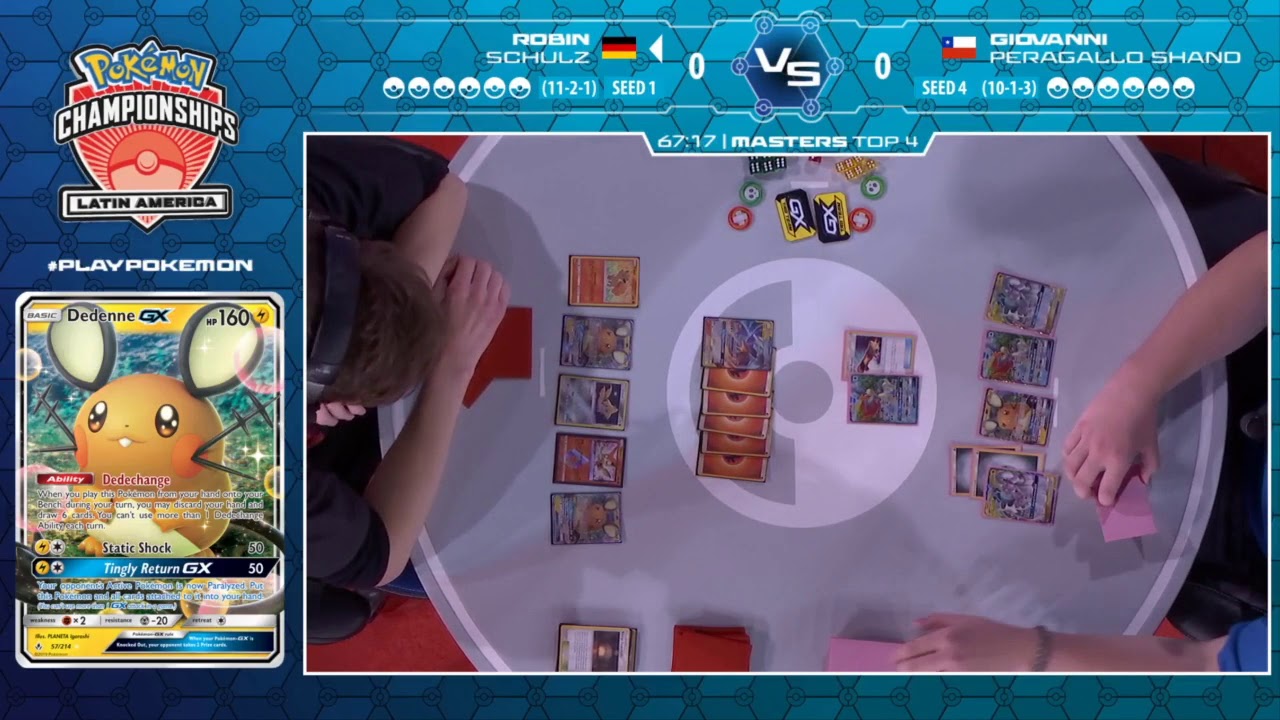 Top 4 Robin Schulz Vs Giovanni Peragallo -2020 Pokémon Latin America International Championship