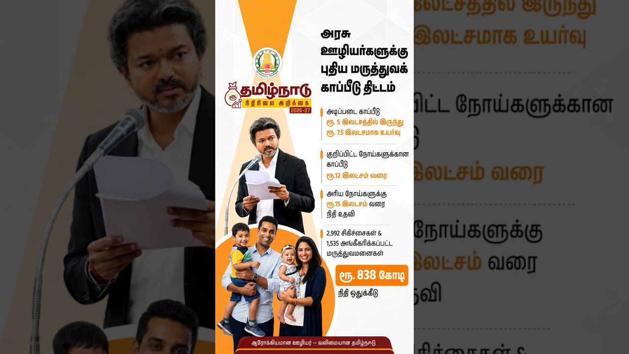 tn budget 2026#tnbudget2026#tnpsc#vijaytv #tnpscstudy #cmvijay#gk#tvk#tamilnadugovernment #tnbudget