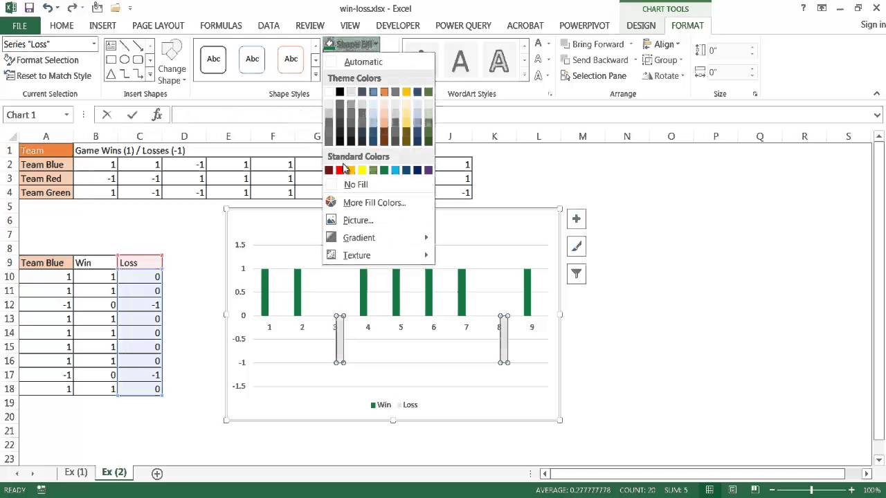 Create a Win / Loss Chart