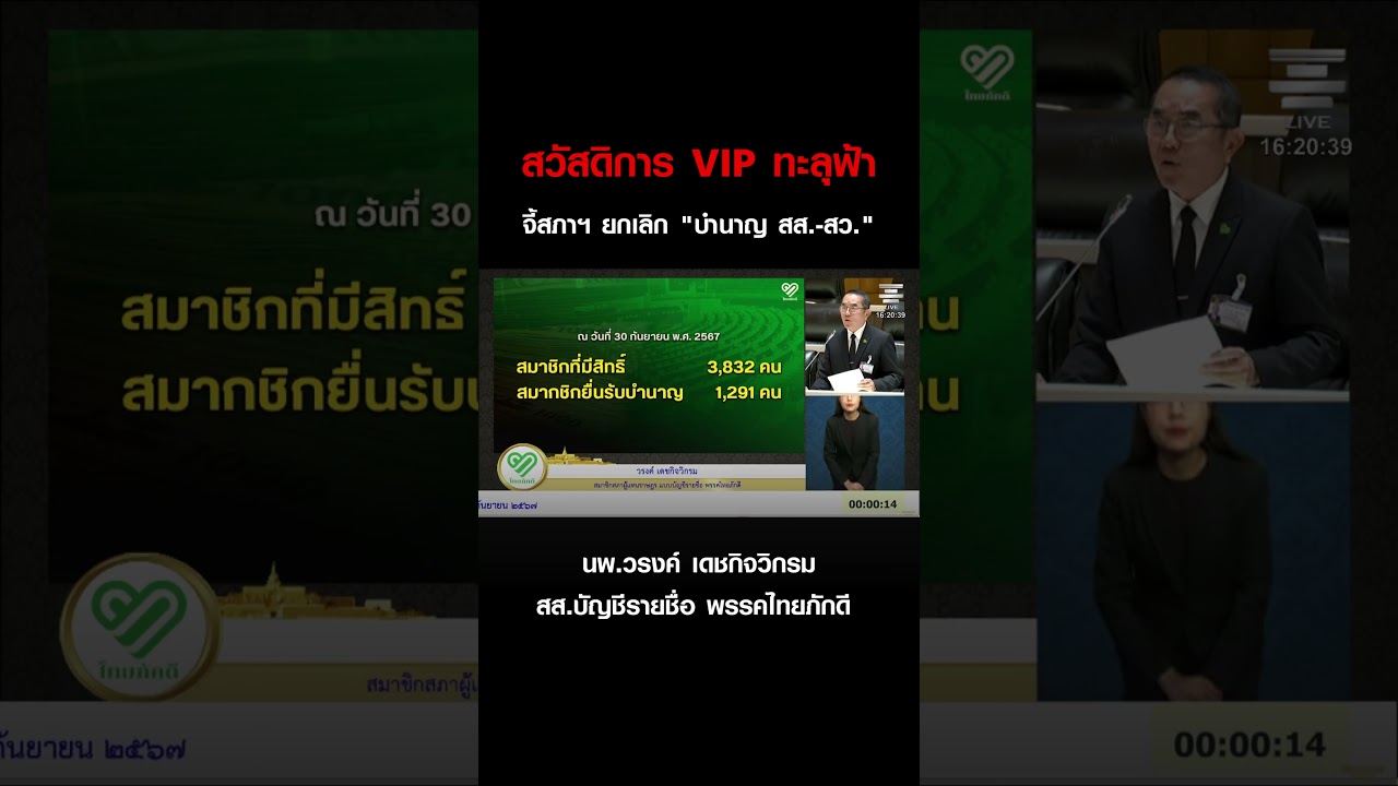 สวัสดิการ VIP ทะลุฟ้า จี้สภาฯ ยกเลิก 