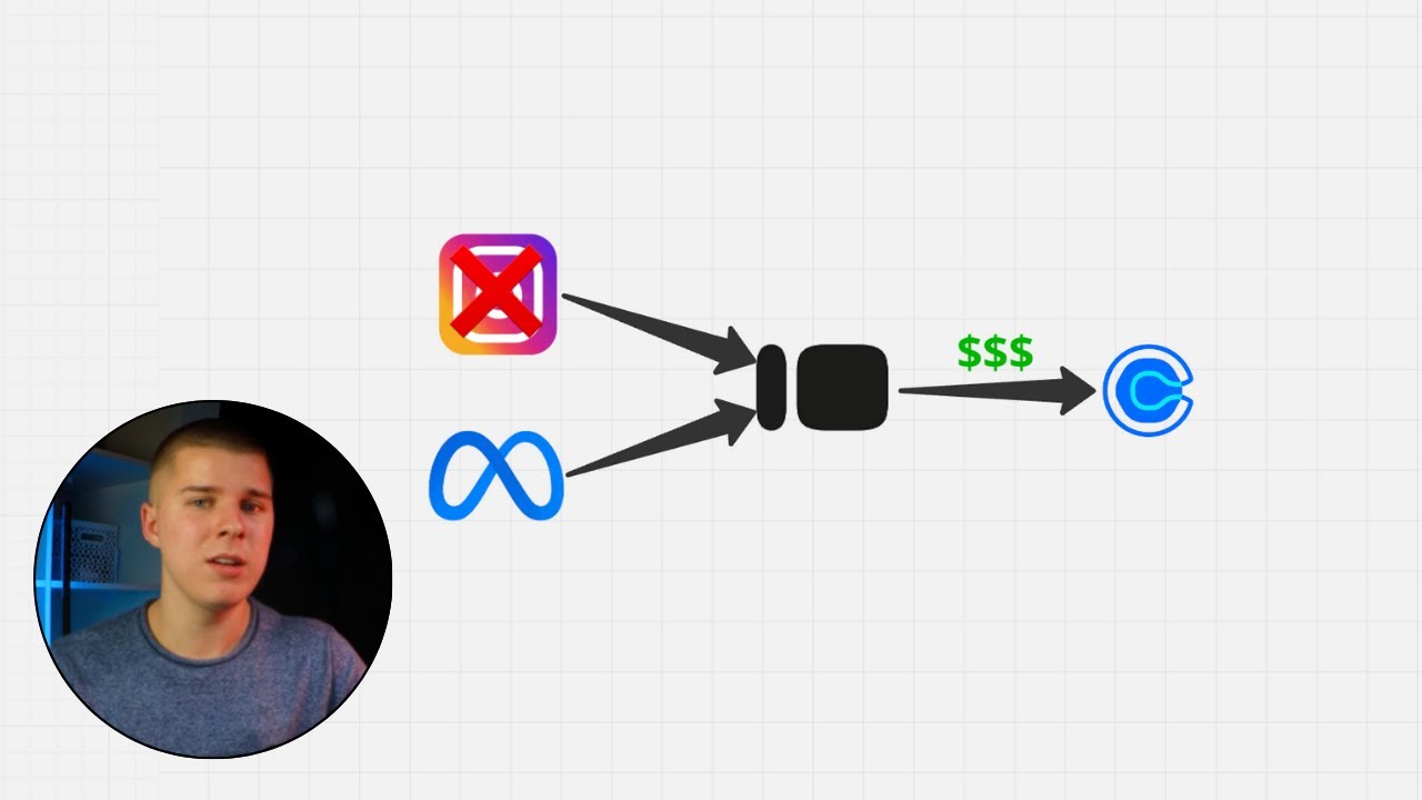 This Ads Funnel Will Make You Rich (Coaching Edition)
