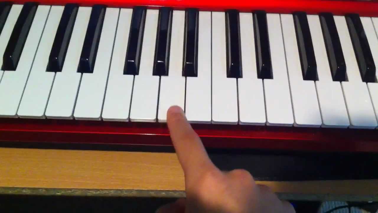 How To Play A Bunch Of Cool Tunes On Piano [One Hand]