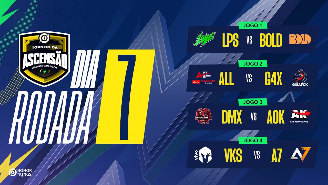 Torneio da Ascensão - Fase de Pontos - Dia 7
