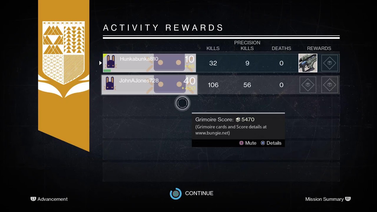 Anew beginning...D1 Hunter