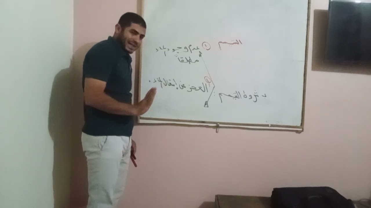باب التيمم 