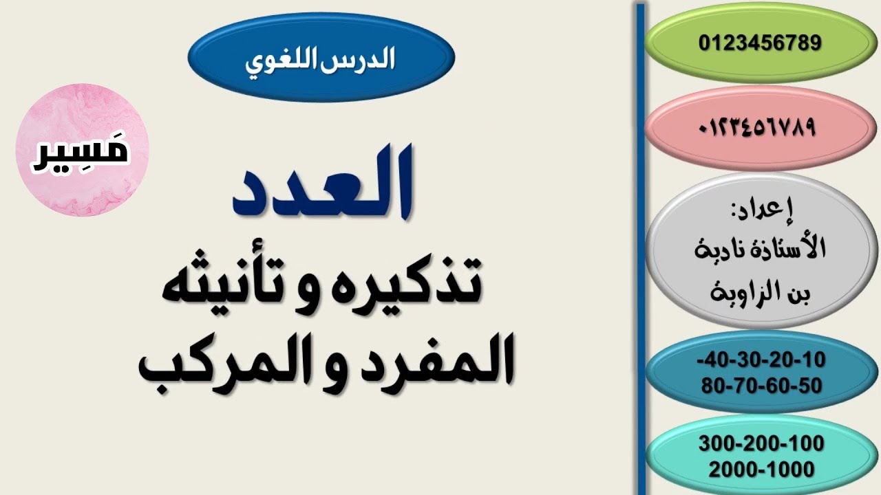 العدد تذكيره و تأنيثه/المفرد و المركب - الدرس اللغوي - الثانية إعدادي