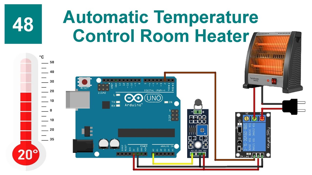 Automatic Temperature Control Room Heater With Code and Circuit || Proteus Simulation