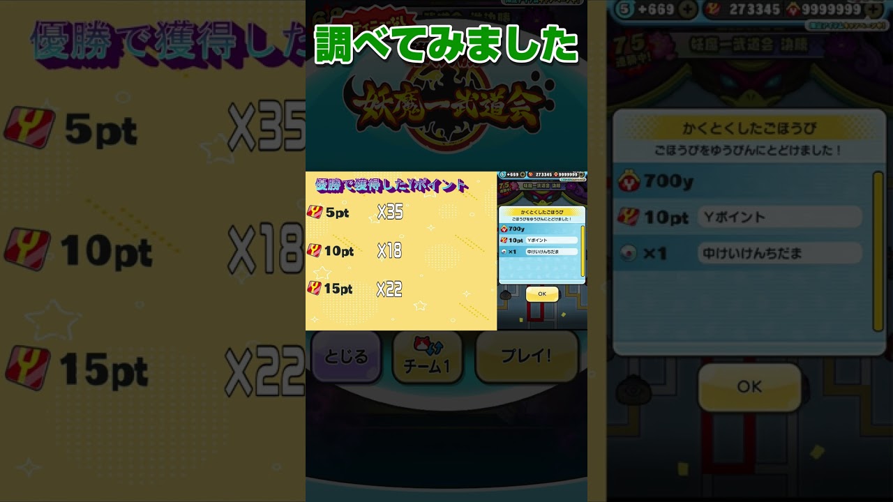 【妖怪ウォッチぷにぷに】トーナメント優勝報酬のYポで多いのは？【視聴者様リクエスト検証】