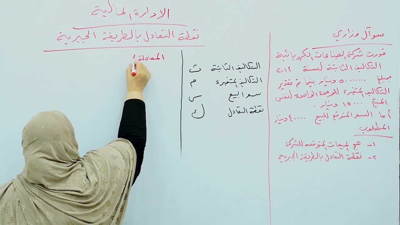 الادارة المالية - نقطة التعادل بالطريقة الجبرية - الست نداء محمد اديب - اللسادس تجاري قسم الادارة