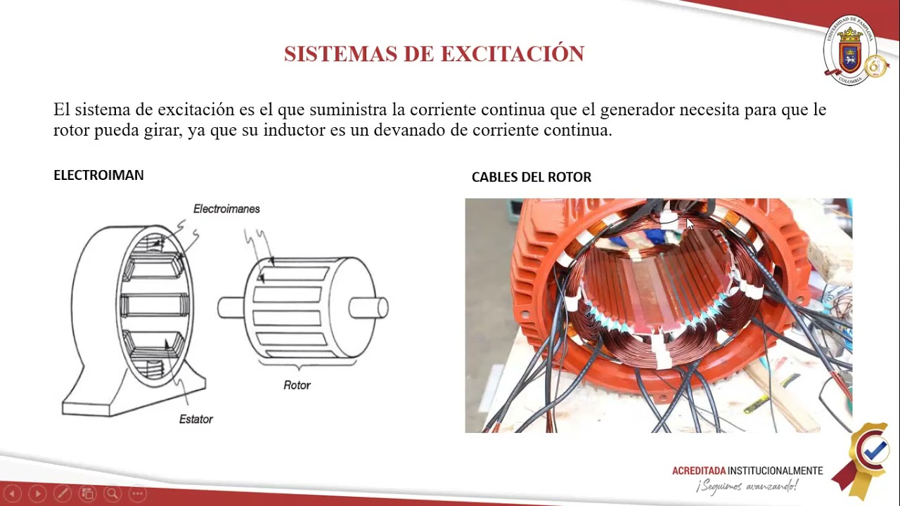 Sistemas de excitatriz