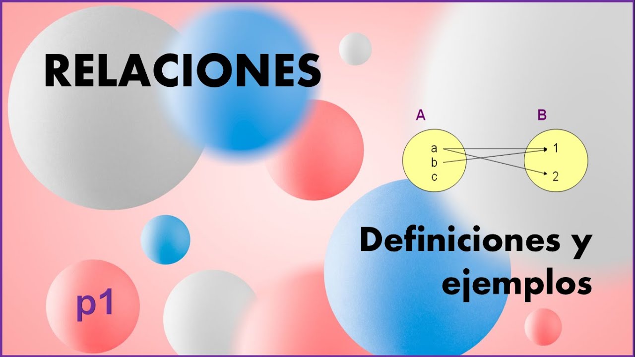 Relaciones entre conjuntos (parte 1)