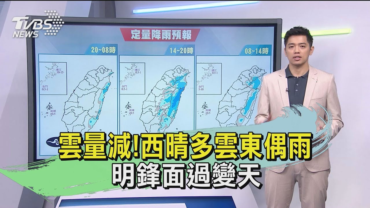 雲量減!西晴多雲東偶雨　明鋒面過變天｜TVBS新聞