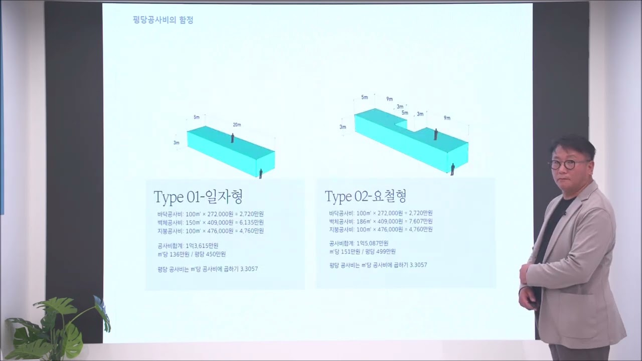 [2023년 하반기 서초건축교실] 1강 건축비용 이해하기 | 한상환 건축사