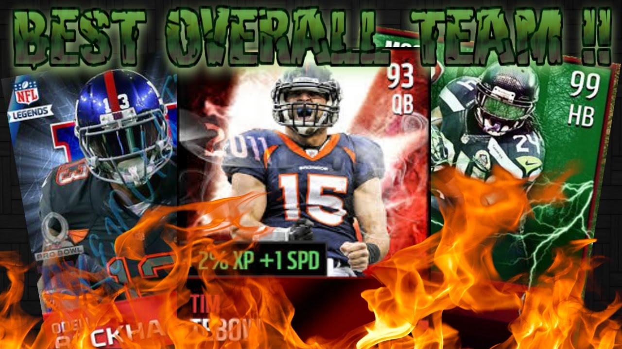 My Best Overall Mut 17 team right now!! Team Update!! | MADDEN 17 ULTIMATE TEAM