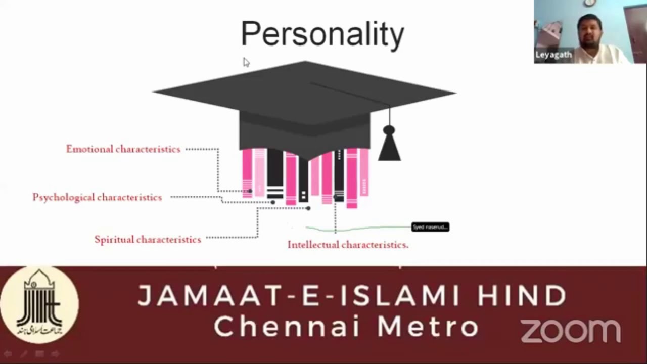 Personality Development In Islamic Perspective
