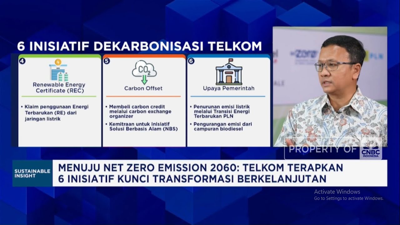 Serius Tekan Emisi Karbon, Telkom Pakai 6 Langkah Dekarbonisasi Menuju  NZE 20260