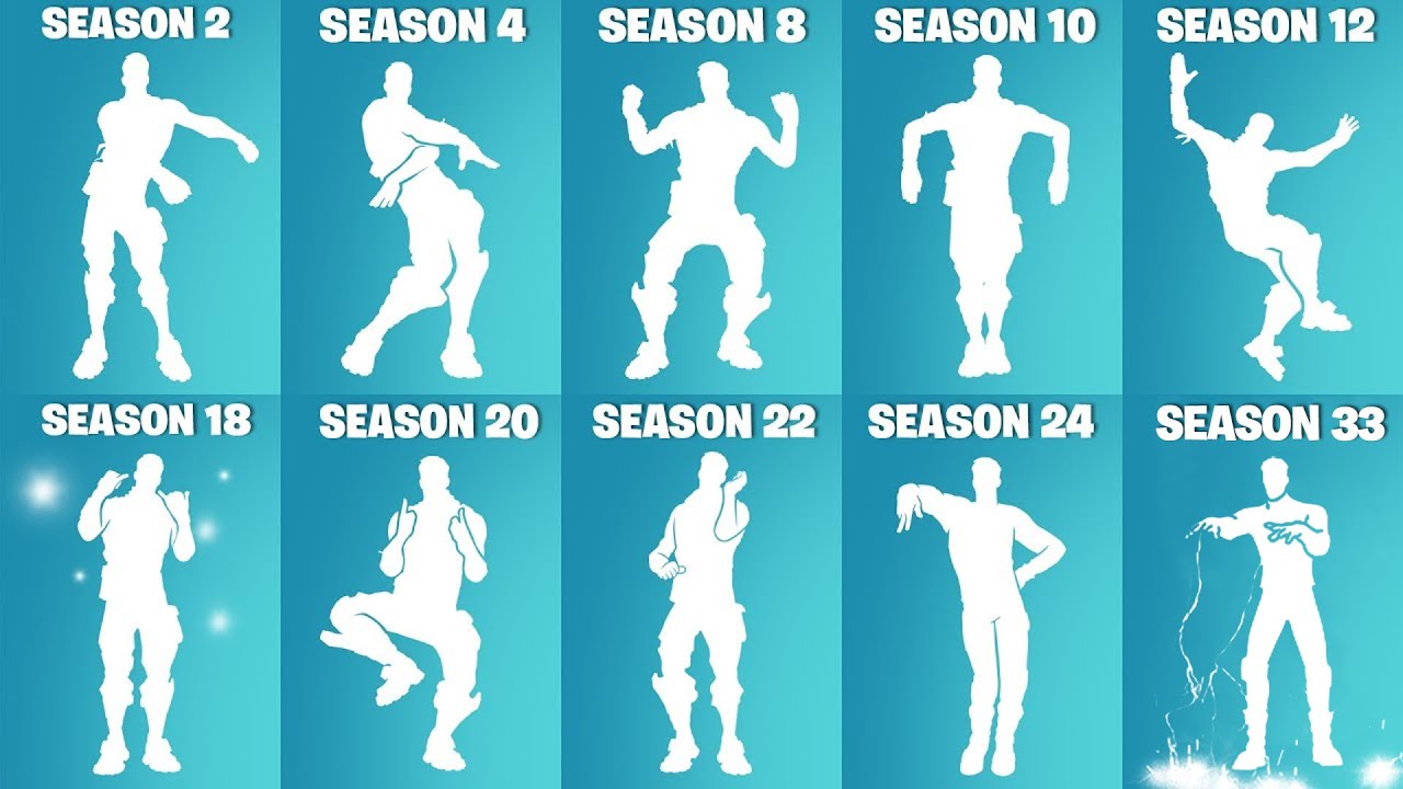 Эволюция ВСЕХ ЭМОЦИЙ БОЕВОГО ПРОПУСКА в Fortnite!