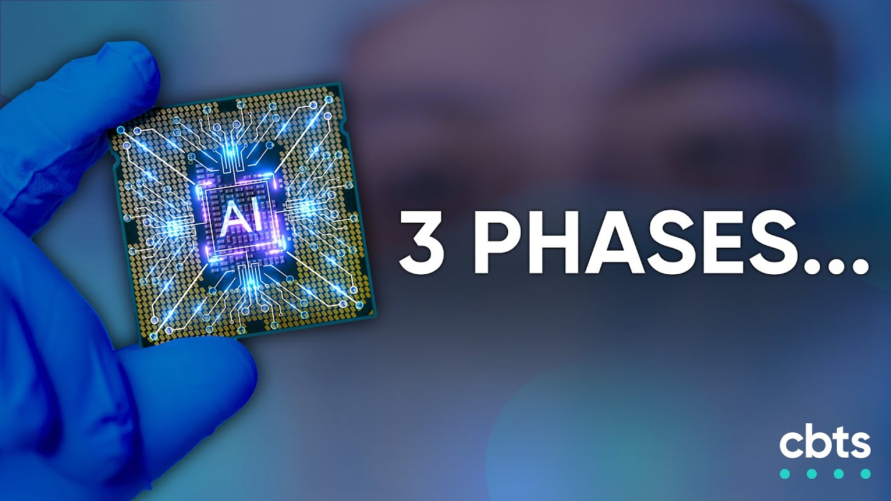Navigate the Phases of AI: From Readiness to Integration with CBTS