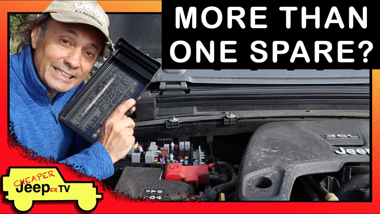 Jeep Wrangler JL Fuse Box Information