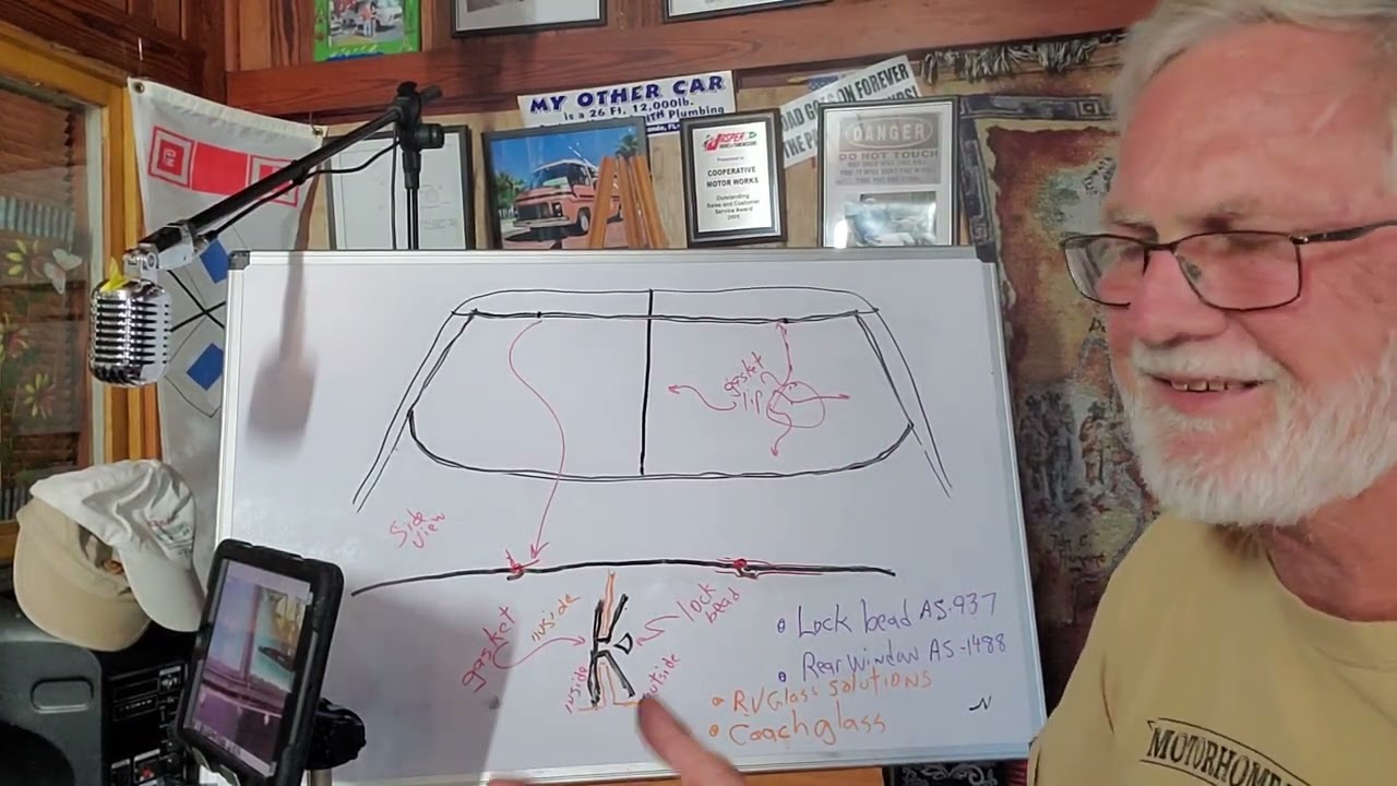 Revealing your windshield