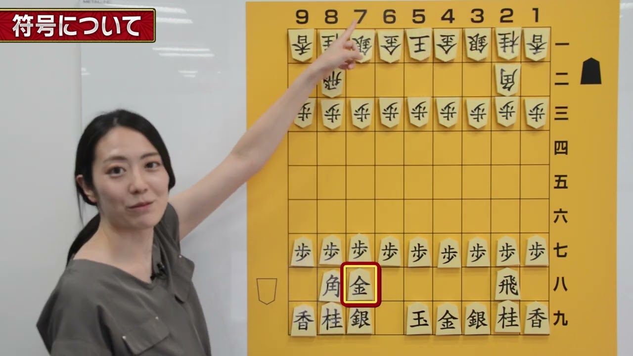 【棋神ラーニング初級編】 符号について