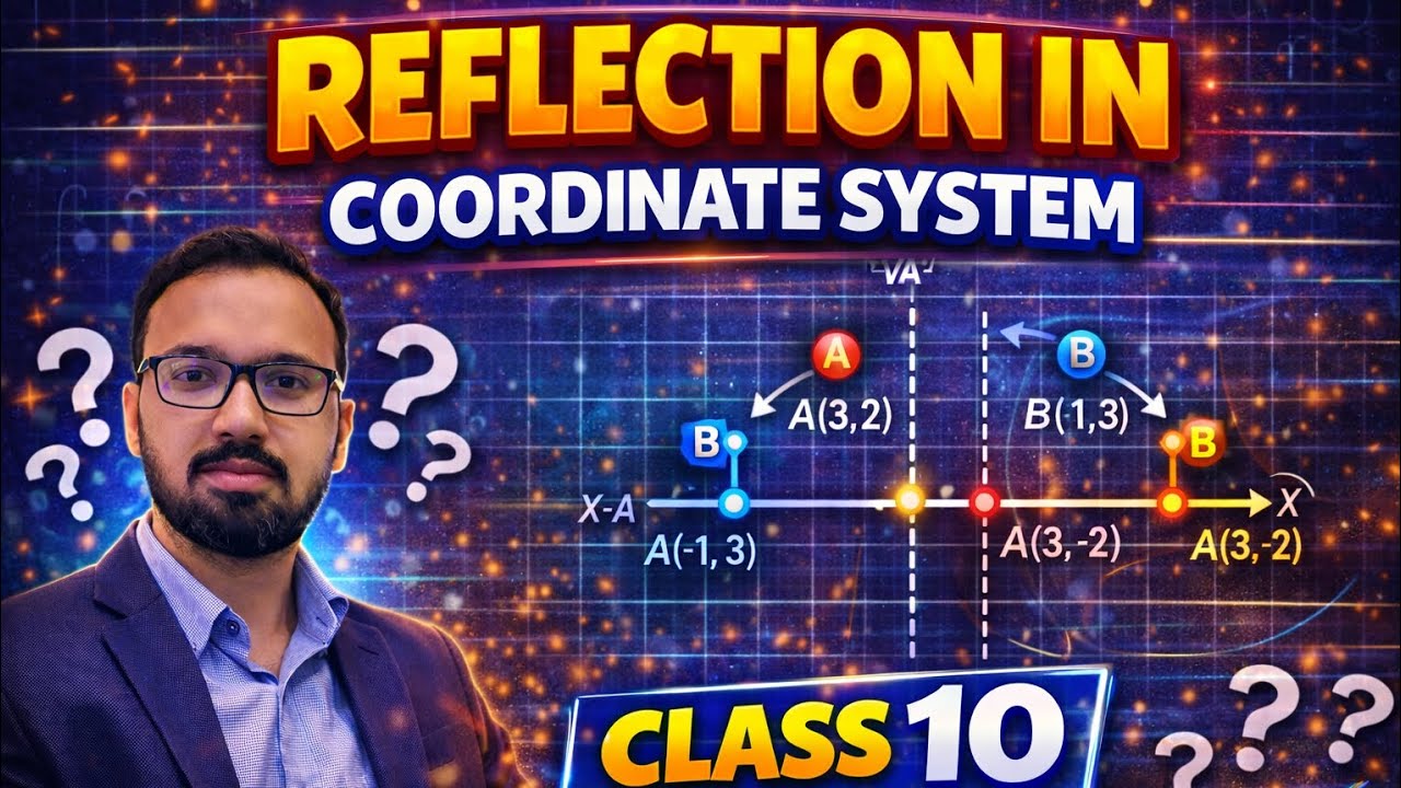 Reflection in Coordinate System | Class 10 Maths | Easy Explanation with Examples