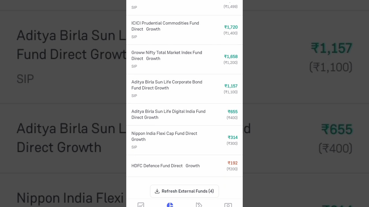 25 September Portfolio Analysis No Profit No Loss 😀#equitymutualfund #debtmutualfund #etf