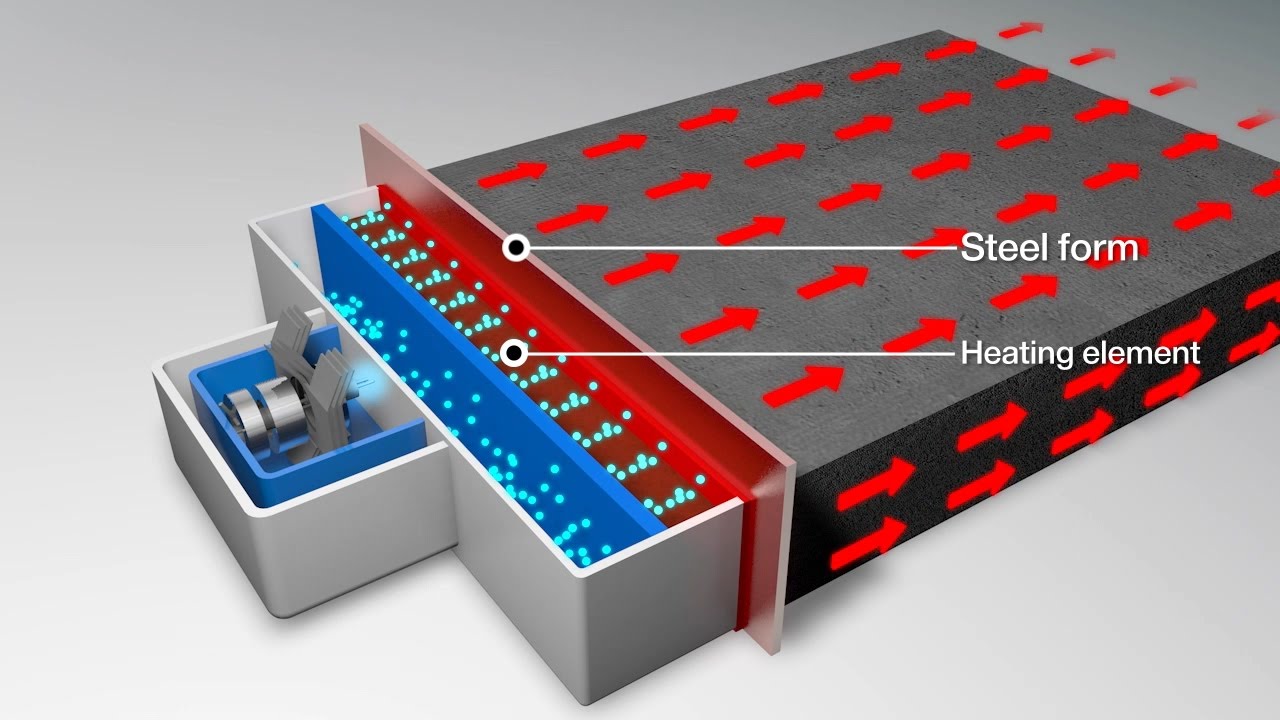 KRRI  The Fast Construction Technology for Concrete Structures(Microwave Heat Curing Technology)