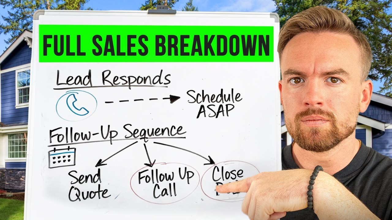 Use This Sales Process for Your Home Service Business (Full Breakdown)