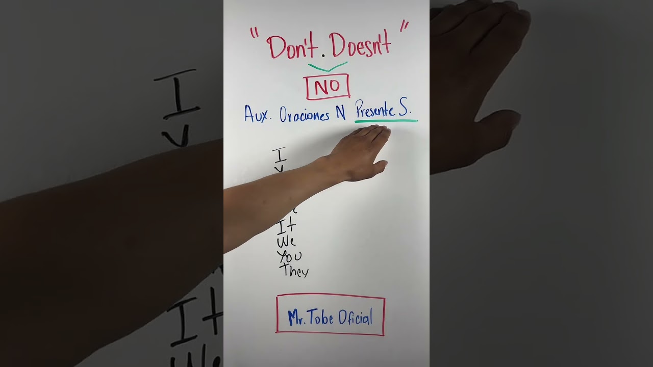🔥Qué significa el “Don’t-Doesn’t” en inglés? 🤔😱 (Explicación completa)