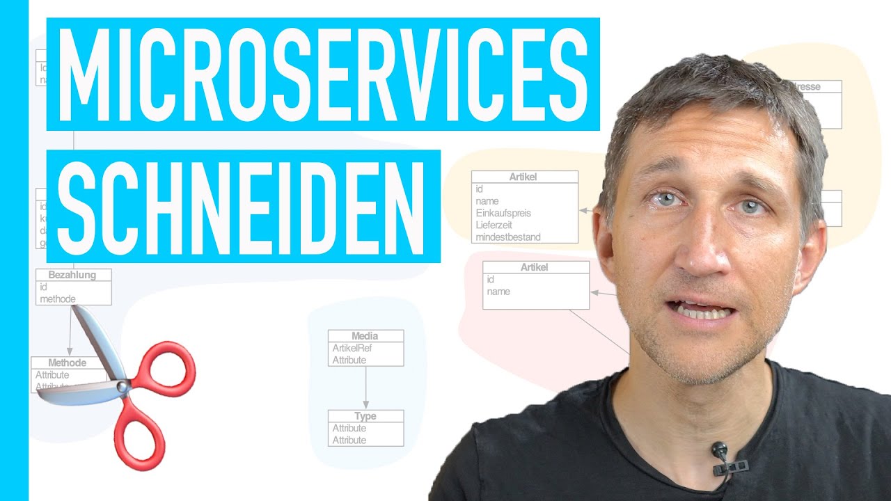 Microservices schneiden - Schnitt und Architektur