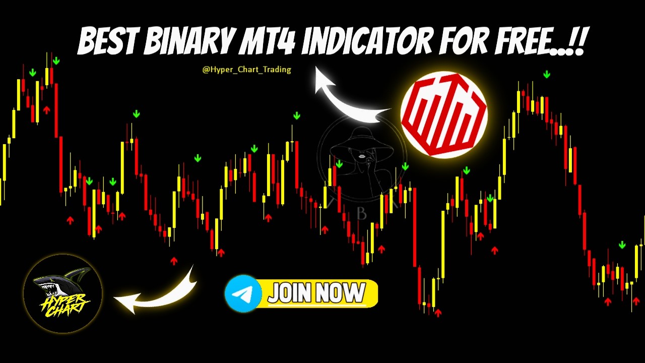 Best FREE MT4 Indicator for Binary Options 📊 | Live High Accuracy Signals | Hyper Chart Trading 2026