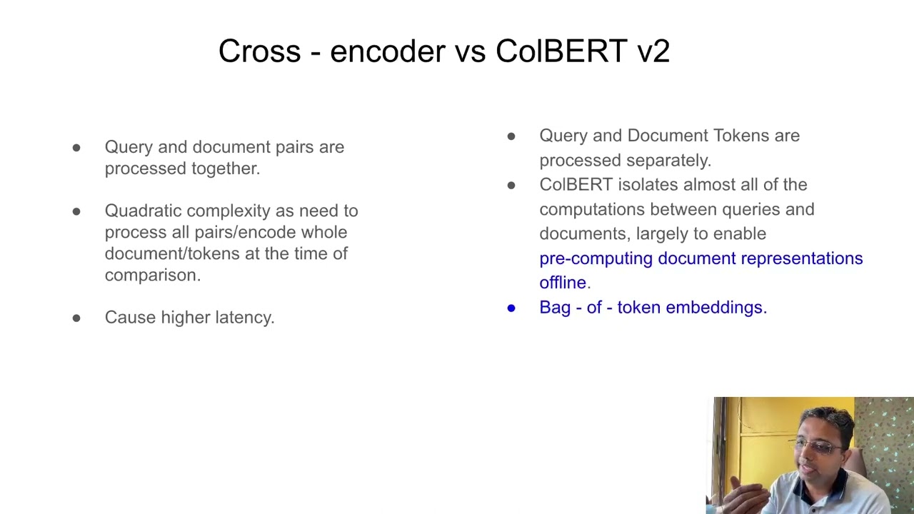 cross encoder vs colbert v2