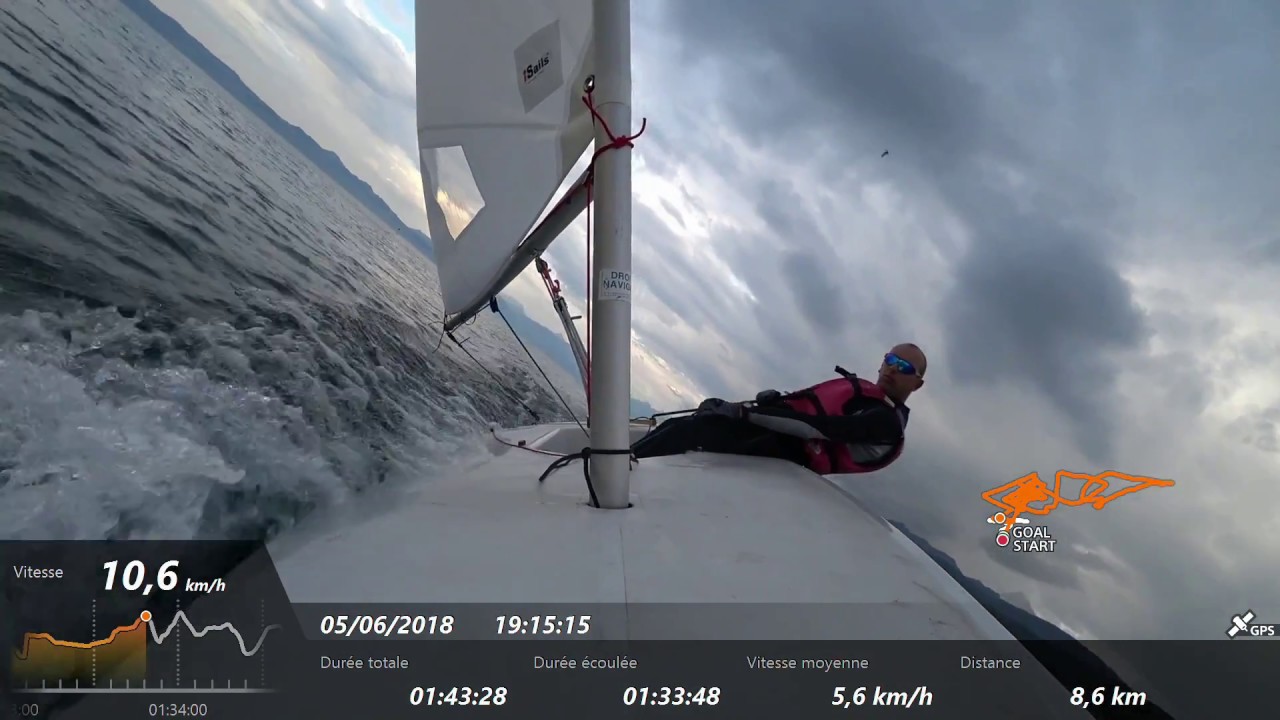 Entraînement Laser standard filmé en action cam Sony HDR-AS300