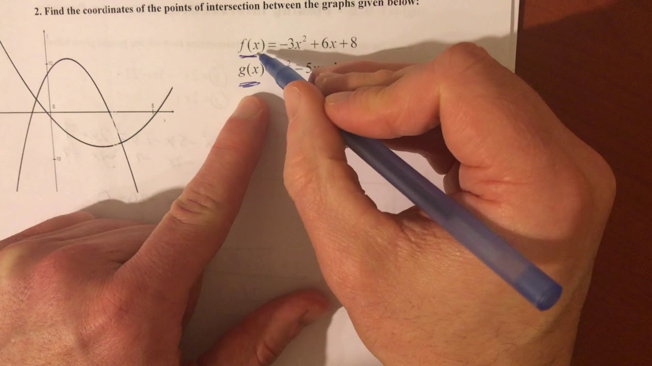 Alg. 1: 9.5 - Finding Intersections of Parabolas