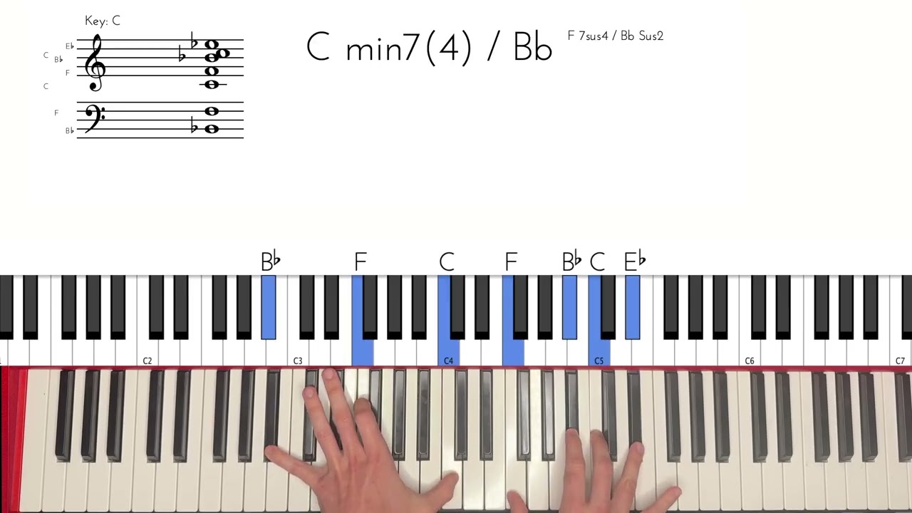 Domoto (Live) Geese Piano Tutorial PT. 1