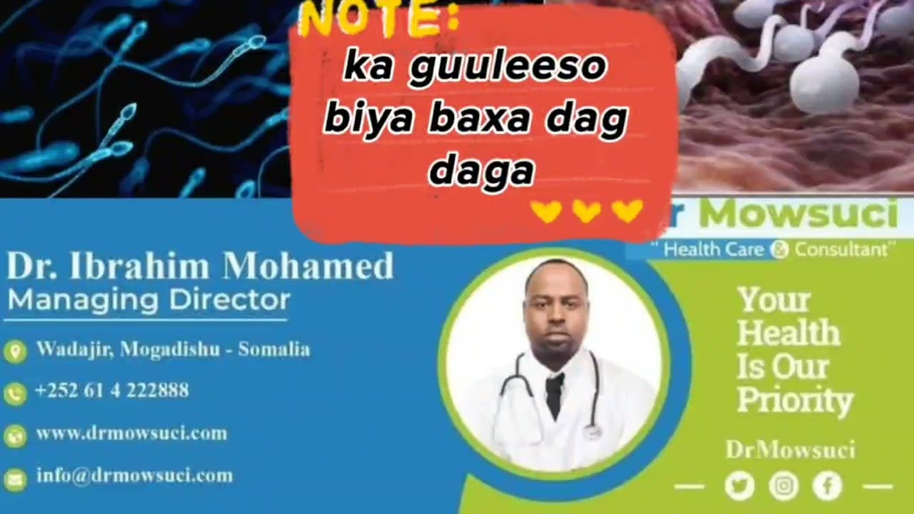 Ka guuleyso Biya baxa Degdega Ah. Dr. mowsuuci Q 1aad.