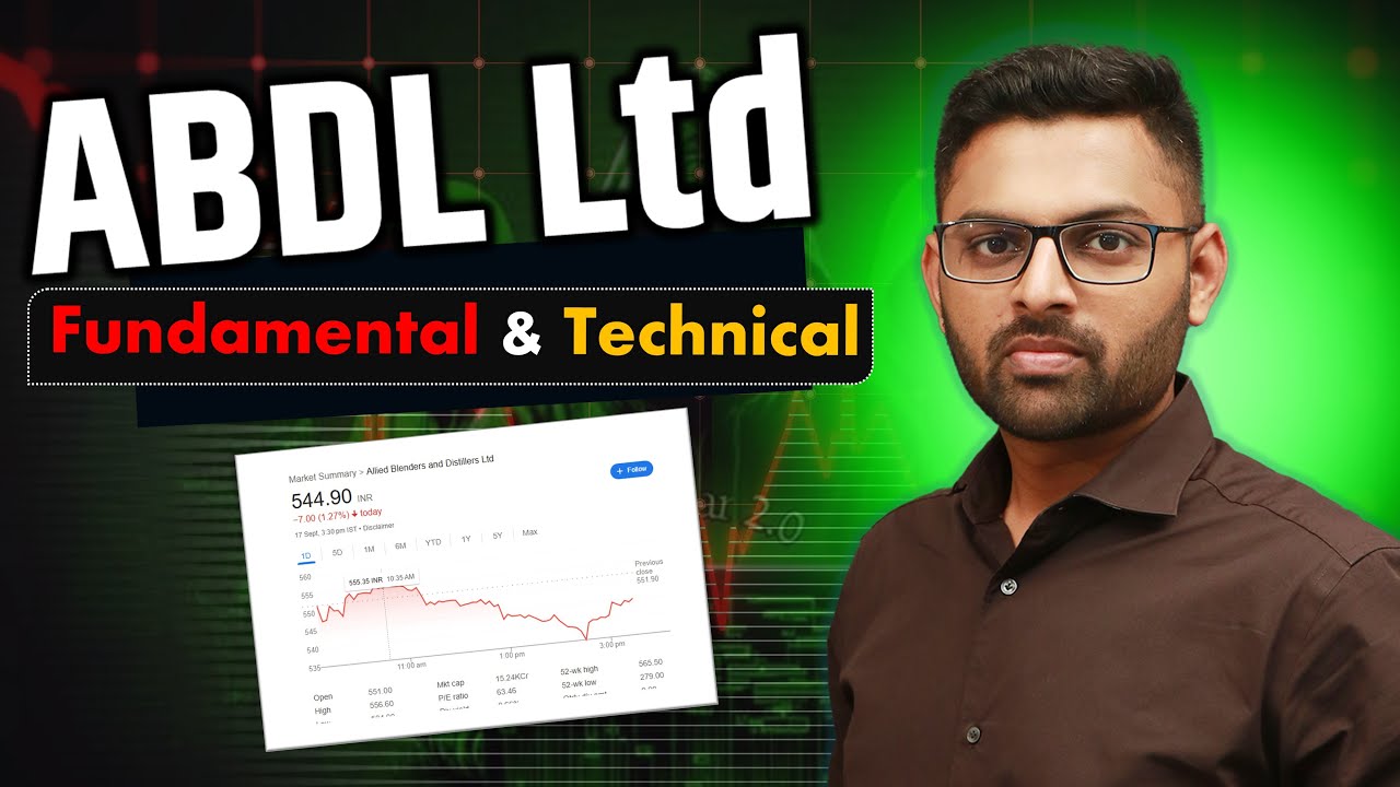 ABDL  Ltd | complete fundamental and technical analysis | Rohit tated