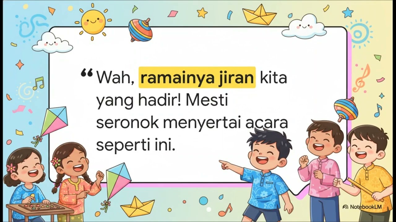BM TAHUN 4: UNIT 1 - Kemasyarakatan