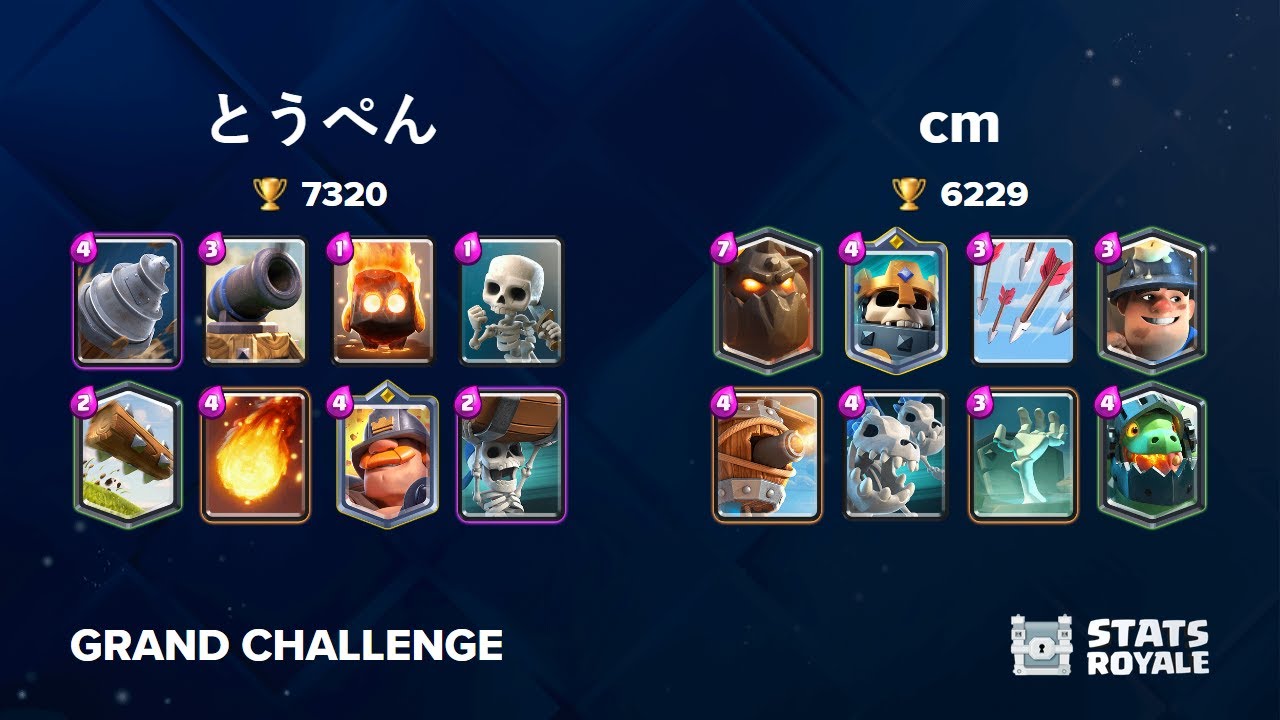 とうぺん vs cm [GRAND CHALLENGE]